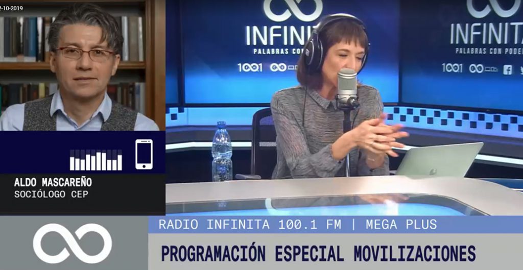 ¿Qué es el contagio de crisis?