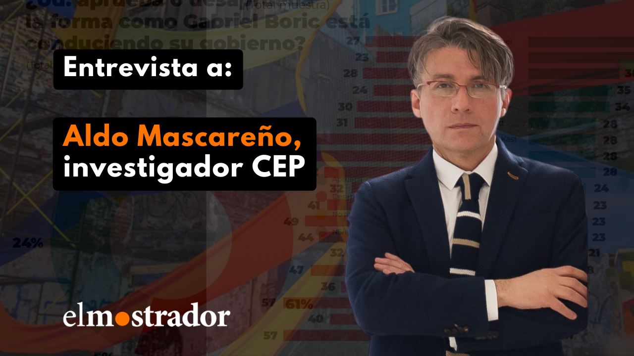 Aldo Mascareño y percepción de corrupción: «El caso audios solo confirma las expectativas»
