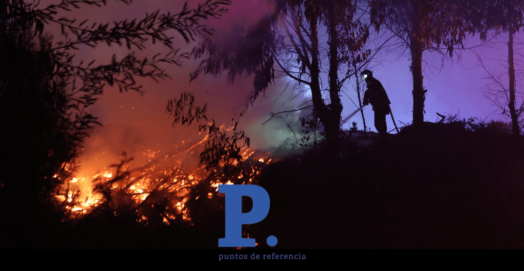 Índice de Riesgo al Cambio Climático